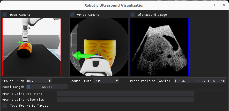 visualization